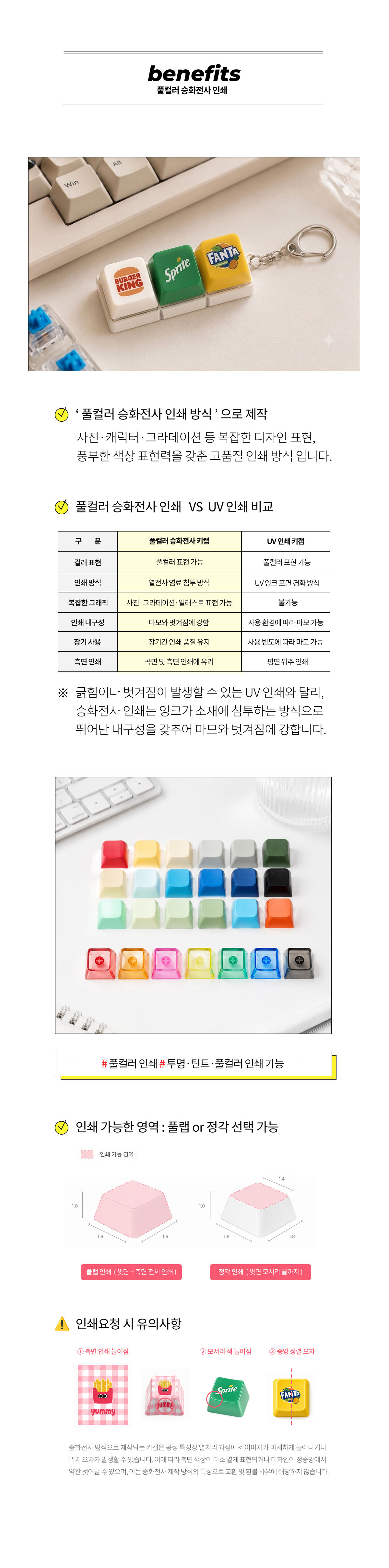 브랜드퀄리티 키캡 키링 굿즈 주문 맞춤제작 3구 상세 이미지 2